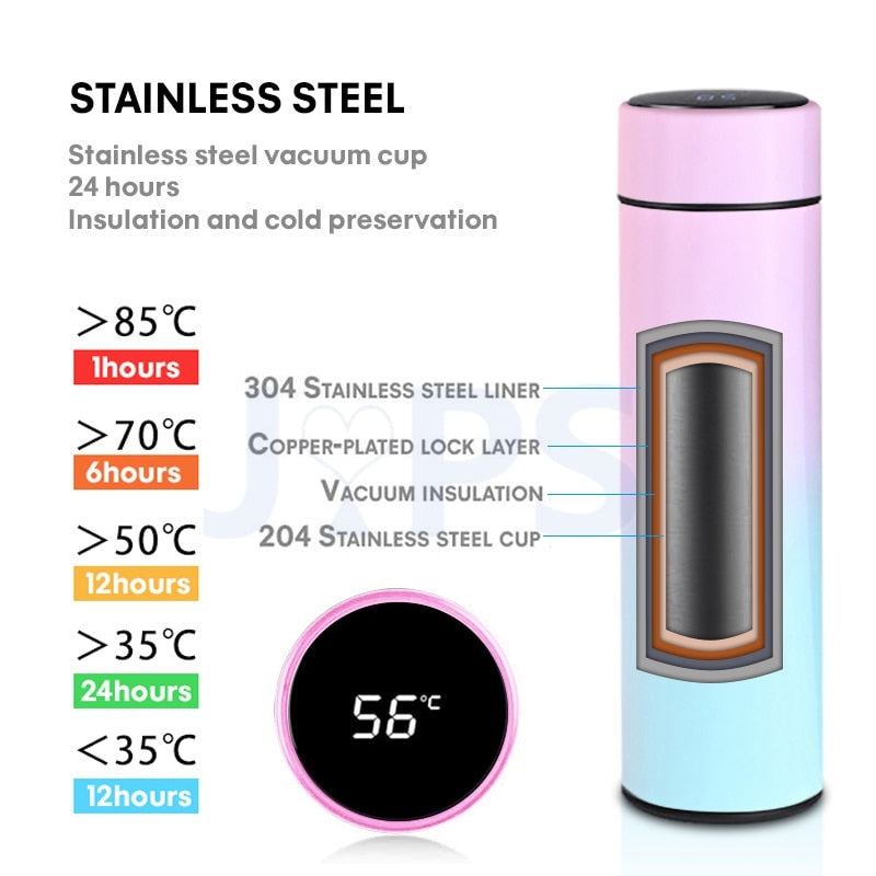 Temperature Display Stainless Steel Thermos