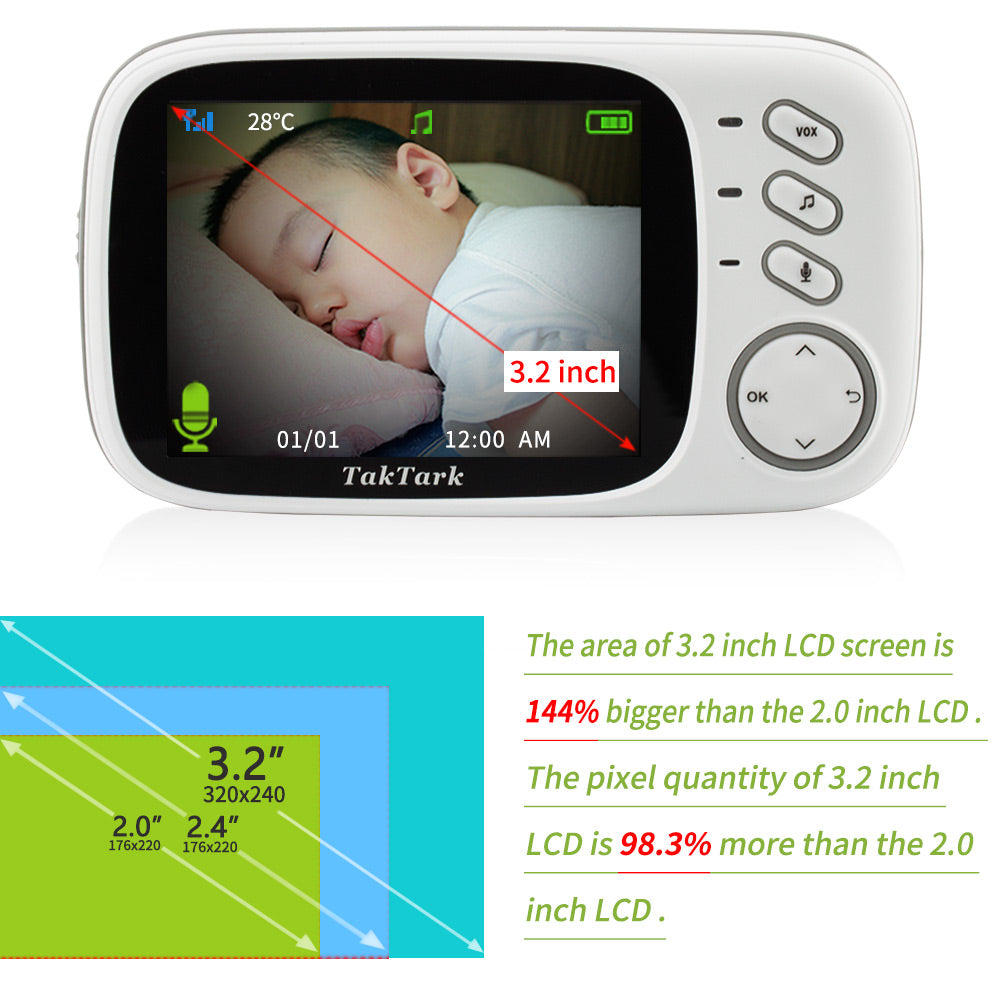 Wireless Video Temperature Baby Monitor